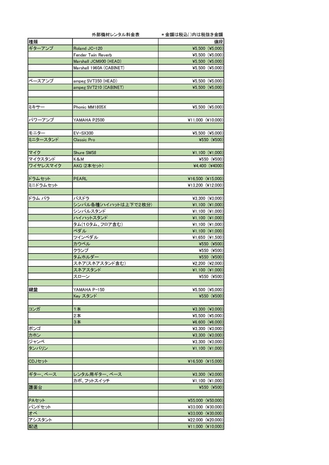 レンタル機材表2021